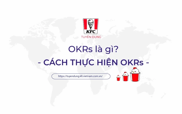 Giải đáp chi tiết khái niệm okrs là gì và cách ứng dụng hiệu quả
