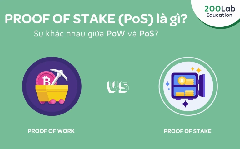 Giải đáp chi tiết proof of stake là gì trong thị trường crypto