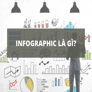 Giải thích chi tiết infographic là gì và lợi ích trong kinh tế