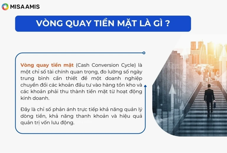 Giải thích chi tiết khái niệm vòng quay tiền tệ là gì và bản chất