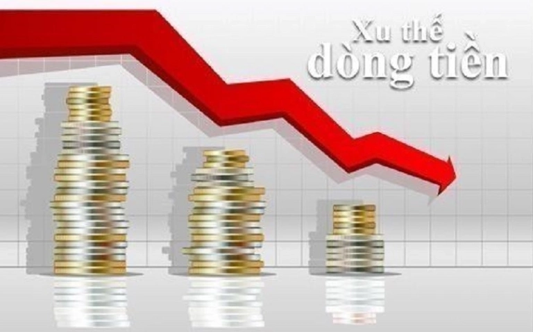 Giảm phát là gì Giải thích chi tiết nguyên nhân và tác động