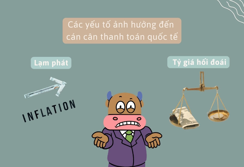 Phân tích hai yếu tố chính tác động mạnh mẽ đến sự biến động của cán cân thanh toán