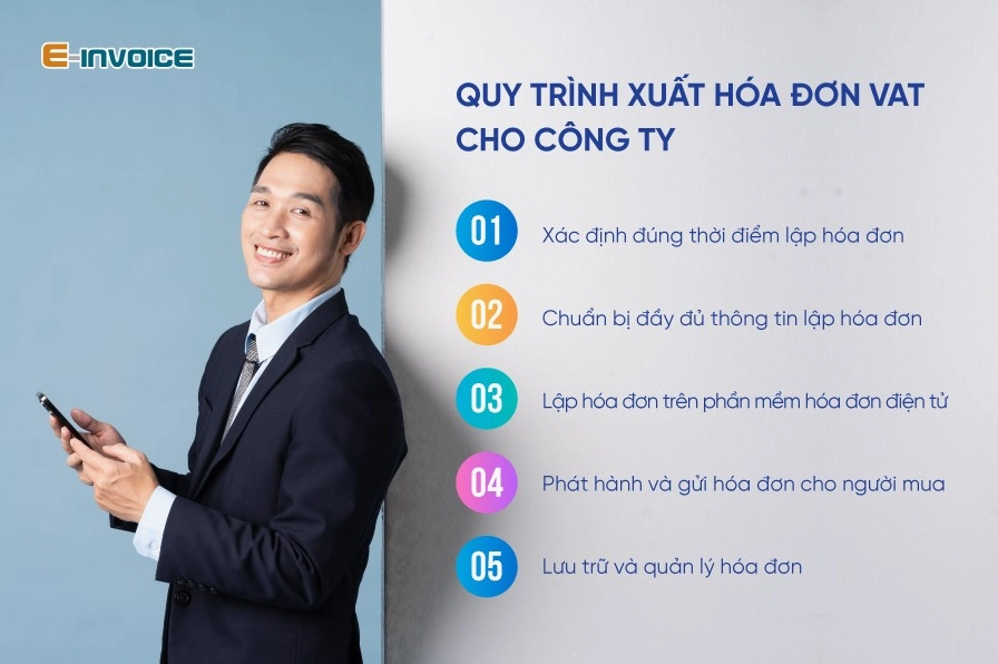 Quy trình các bước xuất hóa đơn điện tử chuẩn xác cho doanh nghiệp