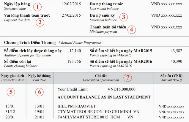 Sao kê tín dụng hàng tháng hỗ trợ khách hàng theo dõi chi tiêu và số tiền tối thiểu