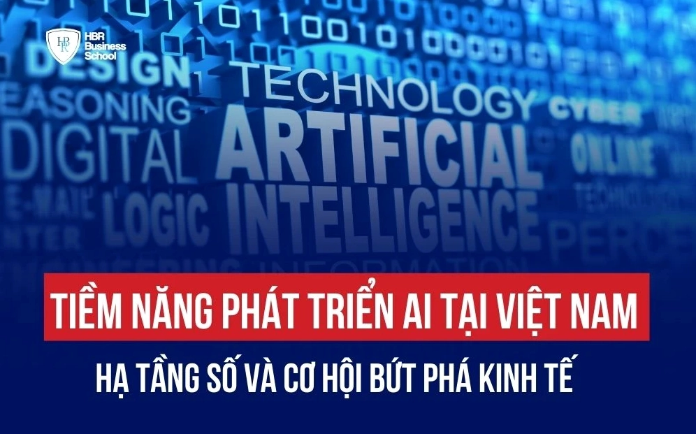 Tiềm năng phát triển AI tại Việt Nam và cơ hội bứt phá kinh tế