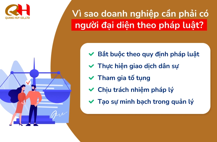 Vì sao doanh nghiệp phải có người đại diện theo pháp luật
